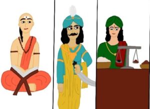 Le tre caste: Brahmani, Guerrieri e Commercianti